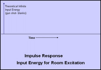plumb_room.gif (6126 bytes)